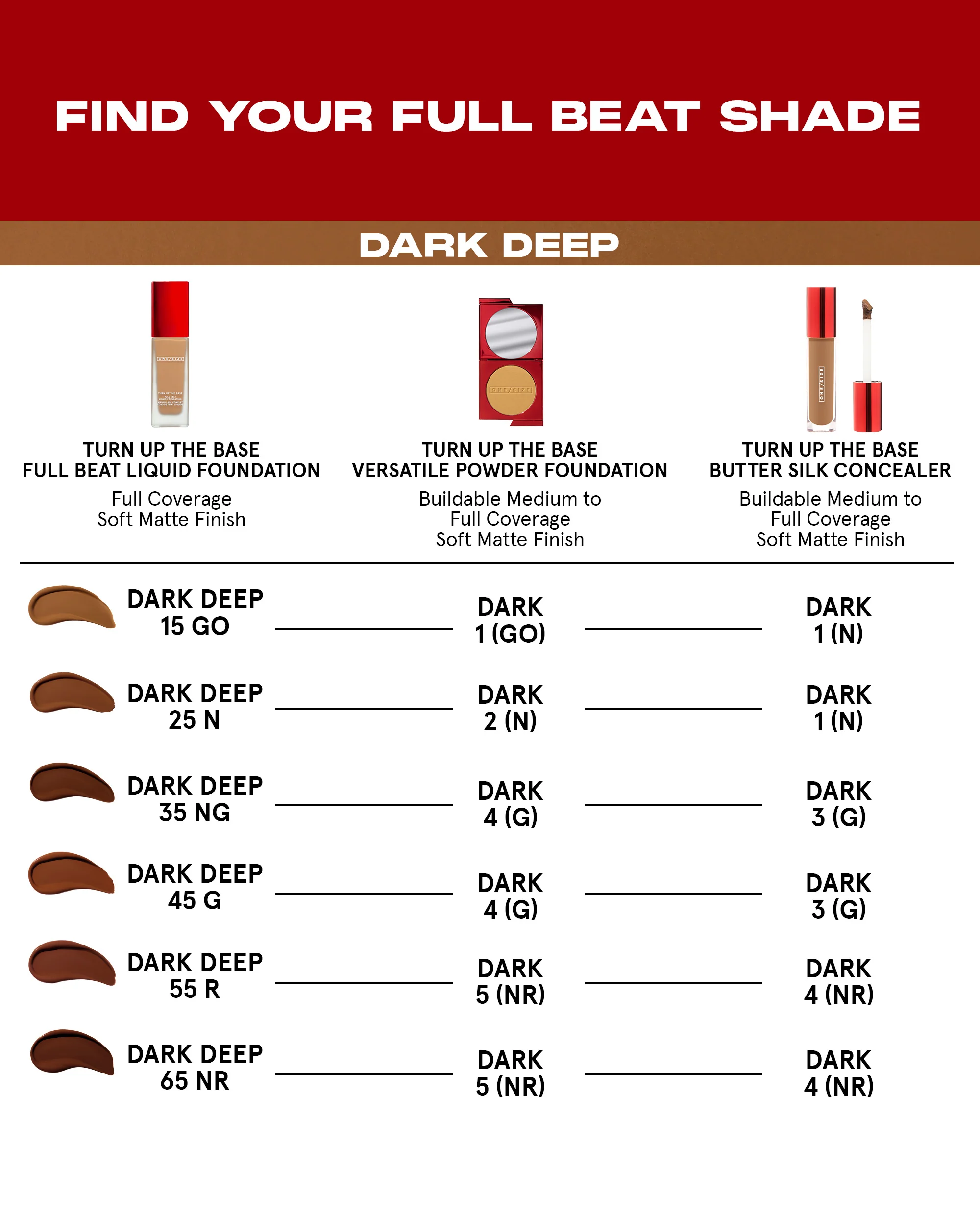 TURN UP THE BASE Full Beat Liquid Foundation - Image 201