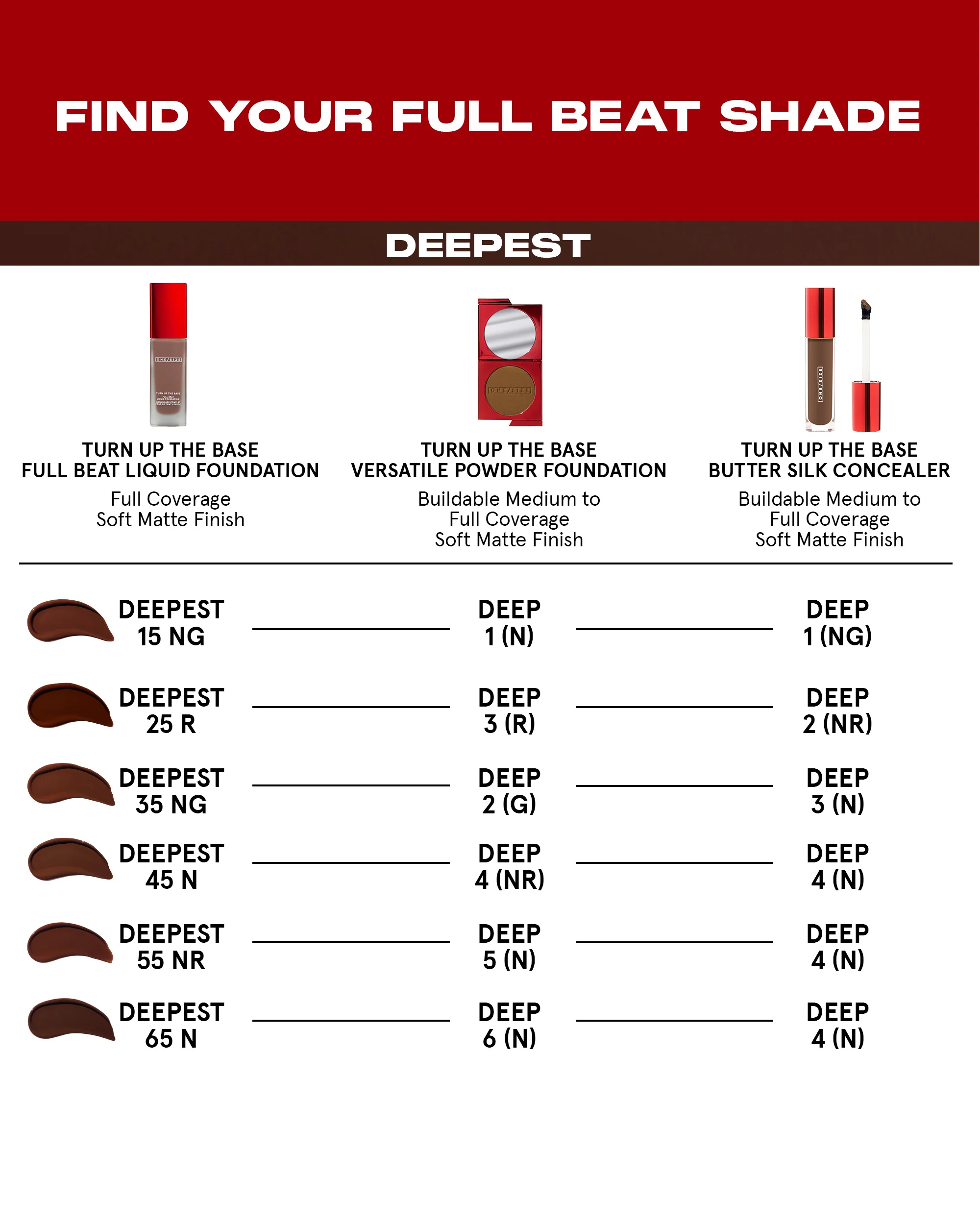 TURN UP THE BASE Full Beat Liquid Foundation - Image 202